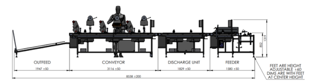 BES E-Commerce Fully Automated Taping Line